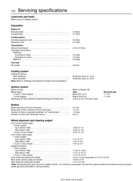 NISSAN MICRA K11 (1993-2002) ХЕЙНС ОПИСАНИЕ РЕМОНТА