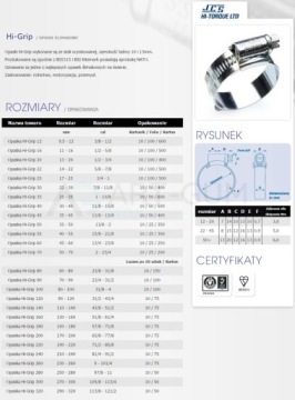 Хомут Hi-Grip червячный 14-22, в упаковке 10 шт.