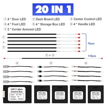 Led Ambient RGB Light 20 w 1 Taśma-2897