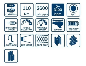 УДАРНЫЙ ДРАЙВЕР BOSCH 12 В 110 Нм 2x3,0 Ач L-BOXX