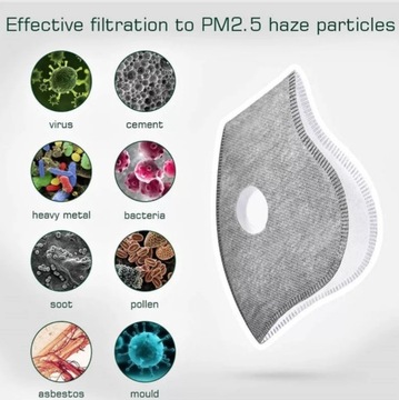 МАСКА АНТИСМОГ + 3 УГЛЕРОДНЫХ ФИЛЬТРА