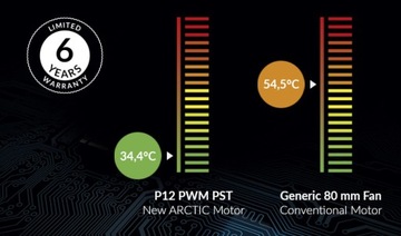 Вентилятор ARCTIC P12 PWM PST 4-контактный 120 мм