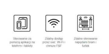 Wi-Fi-контроллер F&F ДЛЯ FOX GATE Wi-TO2S2
