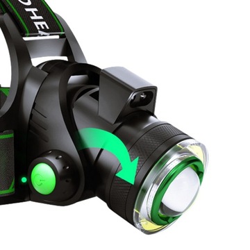 ФАРА ДЛЯ ГОЛОВЫ ZOOM CREE LED ФАРА МОЩНАЯ РЕГУЛИРУЕМАЯ ЛАМПА