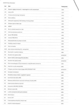 Mercedes Klasa C W205 Kabriolet AMG AMG 63 C S 510KM 2016 Mercedes-Benz Klasa C C63 S AMG 510 KM Cabrio 39.000 km Warszawa 4.0, zdjęcie 21