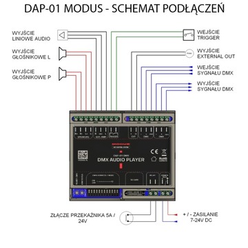 DAP-01 Аудиоплеер DMX MP3-режим