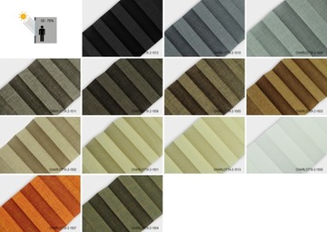 Стандарт PLISA для кухни Жалюзи-плиссе PLUS