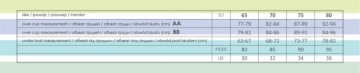 KLEO бюстгальтер из хлопка с кружевом 140/146