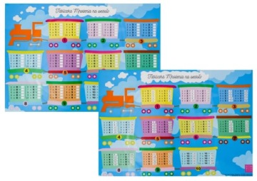 TABLICZKA MNOŻENIA NA WESOŁO PODKŁADKA NA BIURKO