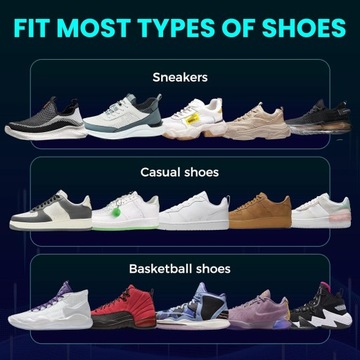 4 пары средств защиты от складок для Jordan 1, Air Force 1 и Dunk Low; Чистка