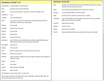 АВТОКРЫШКА БРЕЗЕНТ ДЛЯ АВТОМОБИЛЯ EXCLUSIV