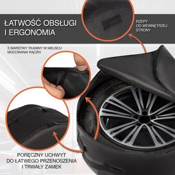 Защитная крышка для колеса доступа колеса доступа S-3XL 15 '16' 17 '18' 19