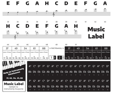 Naklejki nuty na klawisze keyboard pianino