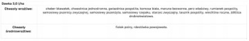 SINGLIF 360SL 5L ОБЩИЙ ГЕРБИЦИД ГЛИФОСАТ 360 г/л