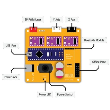 Станок для лазерной резки и гравировки Маленький принтер для X7