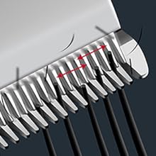 Триммер HTC At-118 Zero Cutting Type-C с 3 беспроводными насадками