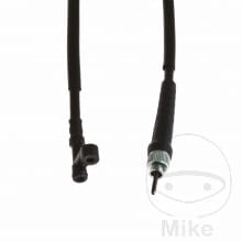 Linka szybkościomierza