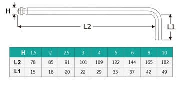 КЛЮЧИ ШЕСТИГРАННЫЕ ШЕСТИГРАННЫЕ 1,5-10 НАБОР 9 шт. С ШАРИКОМ ПРОЧНЫЙ ШЕСТИГРАННЫЙ