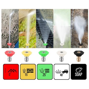 Инструменты для чистки мойки высокого давления Пластиковый соединитель для мойки высокого давления