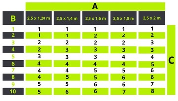 ЛЕНТА ДЛЯ ЗАБОРА АНТРАЦИТОВАЯ 19х35м ПОКРЫТИЕ ДЛЯ ПАНЕЛЬНОГО ЗАБОРА ЗАБОРА +УФ