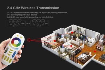 MI-LIGHT PILOT для ленточных контроллеров RGBW + CTT
