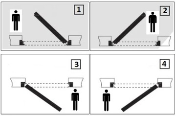 Скрытые, невидимые двери DRE Sara Eco 2 + GROUND ALUMINIUM FRAME