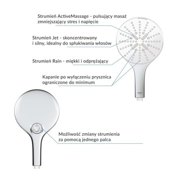 Душевая лейка Grohe Vitalio SmartActive 150