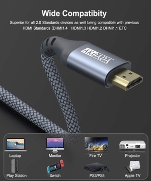 Кабель HDMI 2.0 AKOADA 3 м 4K 2160p 18 Гбит/с