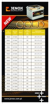 Аккумулятор Jenox Gold 12 В 63 Ач/610 А