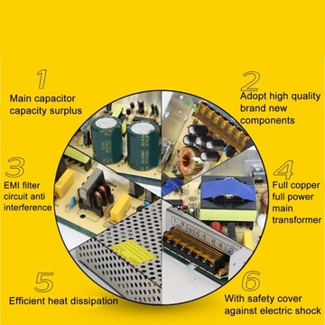 Входное напряжение светодиодного силового трансформатора: выходное напряжение от 200 В до 240 В переменного тока