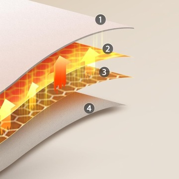 ГРАФЕНОВАЯ НАГРЕВАТЕЛЬНАЯ КОЛОДКА ЭЛЕКТРИЧЕСКИЙ МАТ ТАЙМЕР 3 УРОВНЯ ТЕМПЕРАТУРЫ