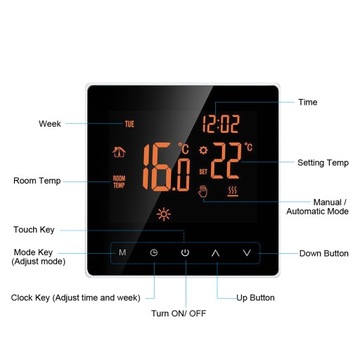 Умный Wi-Fi термостат Tuya SmartLife 16A