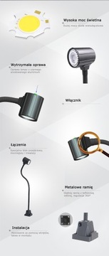 Гибкая светодиодная машинная лампа M3S 4,7Вт 24В