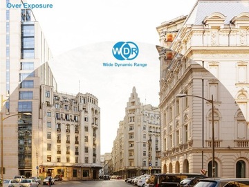 НАРУЖНАЯ IP-КАМЕРА IPOX 4MP PX-DI4028 КУПОЛЬНАЯ