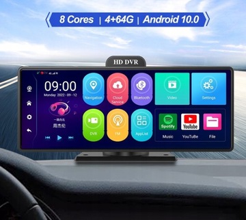 Wideorejestrator Android Nawigacja Kamera Monitor