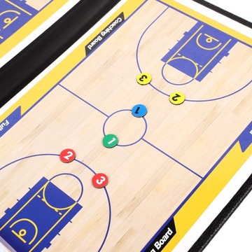 1 комплект многоразовой доски для коучинга