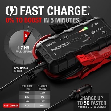 Стартер Noco Boost X Gbx75 Пусковое устройство 2500А