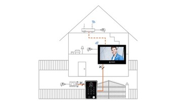 ВИДЕОИНТЕРФОН REER IP928 WiFi 1080p 7 TUYA 2 ПРОВОДНОЙ