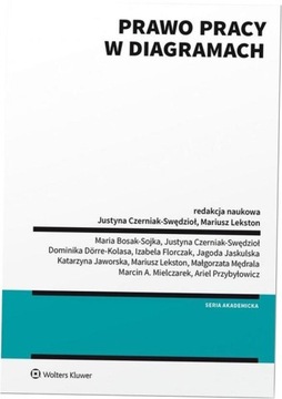 Трудовое право в схемах