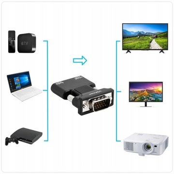 АДАПТЕР-ПРЕОБРАЗОВАТЕЛЬ С VGA D-SUB НА HDMI + АУДИО