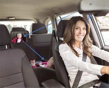 ЗЕРКАЛО ДЛЯ НАБЛЮДЕНИЯ ЗА РЕБЕНКОМ ВО ВРЕМЯ ПУТЕШЕСТВИЯ В АВТОМОБИЛЕ 360