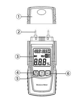 Влагомер GM610