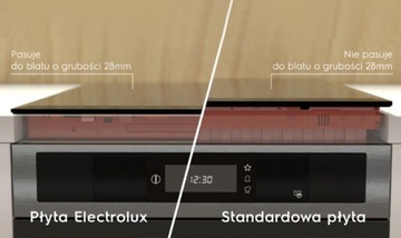 ELECTROLUX EIV634 SLIM-FIT индукционная варочная панель