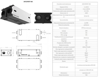 Установка рекуперации тепла Air Expert 400 C