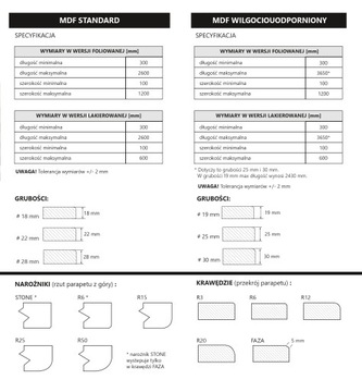 Влагостойкий подоконник МДФ, 30 мм, фольгированный