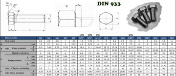 ВИНТ M16X40 С ШЕСТИГРАННОЙ ГОЛОВКОЙ 933 НЕРЖАВЕЮЩАЯ НЕРЖАВЕЮЩАЯ INOX 1 ШТ.