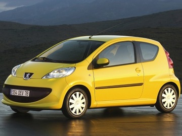 KAPOTA KRYT MOTORU PEUGEOT 107