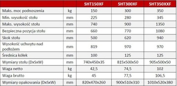 Гидравлический ножничный подъемный стол SHT300XF
