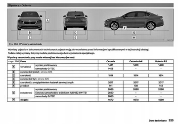 Skoda Octavia с 2016 года Руководство по обслуживанию Lift+Navi