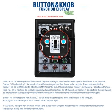 3-канальный аудиомикшер BT с цифровым стереозвуком